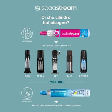 SodaStream Terra Black: Набір для газування води (3 шт.) з балончиком Quick Connect, акрил, чорний