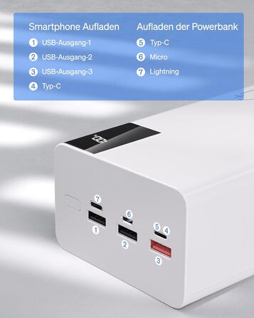 Power Bank 50000mAh: Портативний зарядний пристрій з ліхтариком та великою ємністю - 2×25000mAh