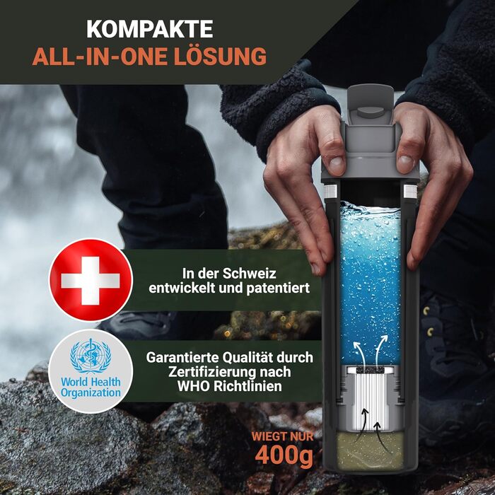 Пляшка-фільтр для води Bachgold Profi Outdoor, 1500 л, видаляє 99,99% бактерій, фільтрує віруси, частки й важкі метали, чорна