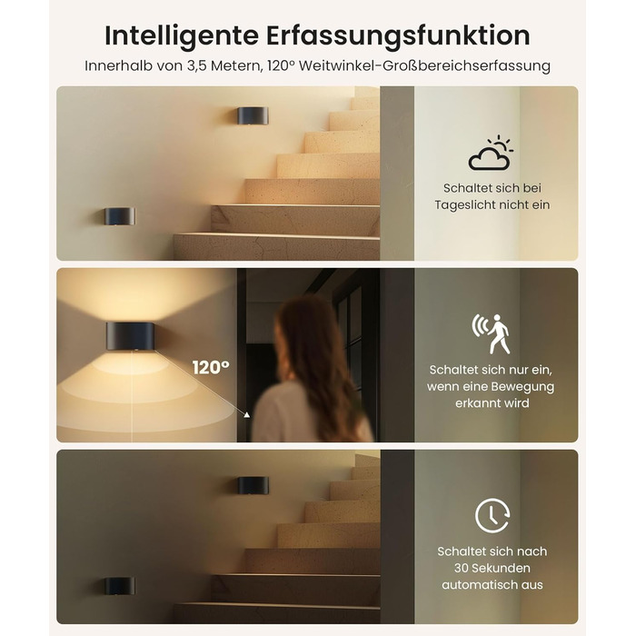 LED-стінна лампа FULEN з датчиком руху, пультом керування, 3 кольори, регульована яскравість, 2 шт.
