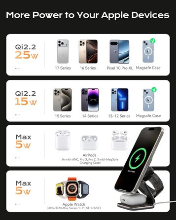 Бездротова зарядна станція KU XIU X40 Turbo Qi2.2 25W 3-в-1 для iPhone 17/16/15/14/13/12, Apple Watch, AirPods. Алюмінієвий адаптер GaN 45W, дерев'яна текстура