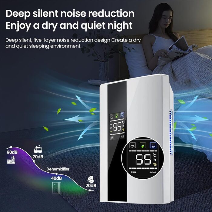 Електричний осушувач повітря 2200 мл - тихий, для дому та спальні, 30 м²/24 год, таймер, LED, автовимкнення
