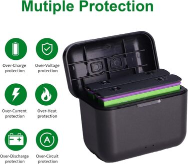 2 x 2800mAh акумулятори Insta360 X4 з зарядним пристроєм USB-C, Li-Ion акумулятори для Insta360 X4, з мікро SD картами