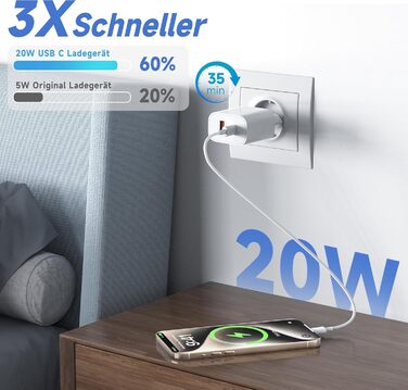 Зарядний пристрій 2 в 1 USB-C 20W, 2 порти (USB-C/USB-A) для iPhone 17 Pro Max/16/15/14/13/12, Galaxy, iPad - кабель Type-C 2м, блакитний (2 шт)