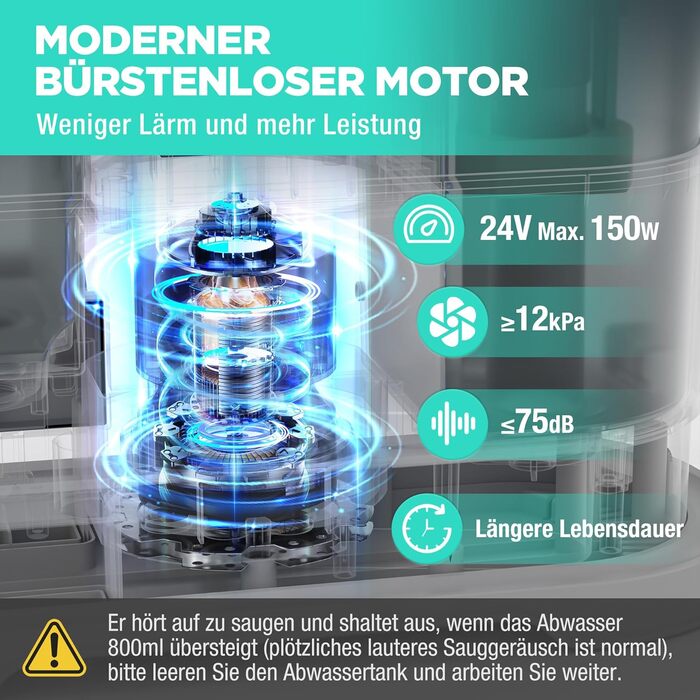 HAUSHOF StainZapper Pro: Професійний миючий пилосос для килимів, меблів та авто. Потужність 450W, 12kPa, об'єм 1,5+0,8L, з миючим засобом та щіткою для швів. Ефективний видалення плям з килимів, диванів, оббивки та салону авто.