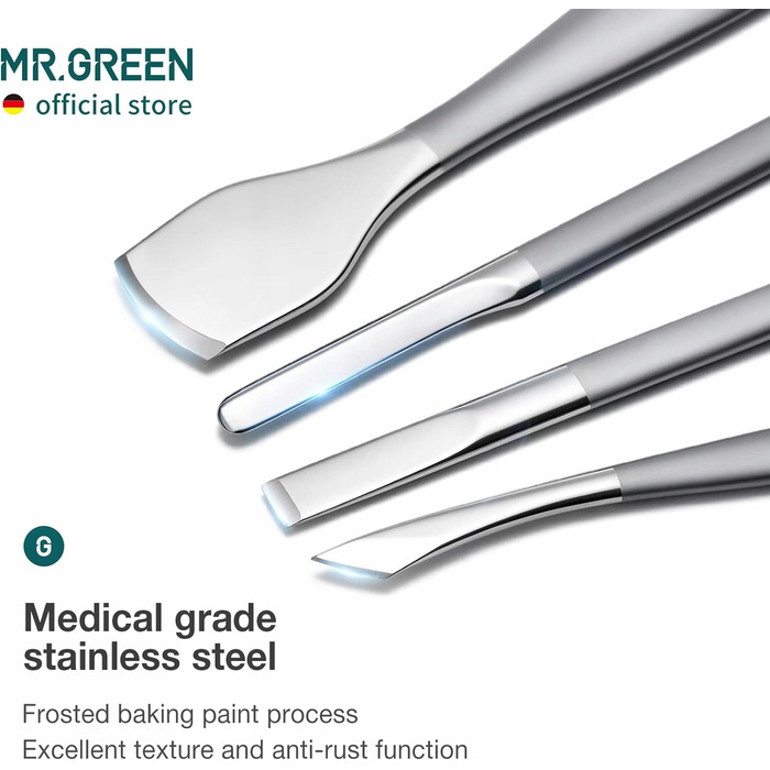 Набір інструментів для манікюру