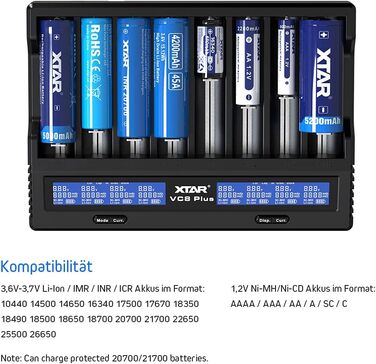 Зарядний пристрій Xtar VC8 Plus для 8 акумуляторів Li-Ion та NiMH з LCD-дисплеєм, EU