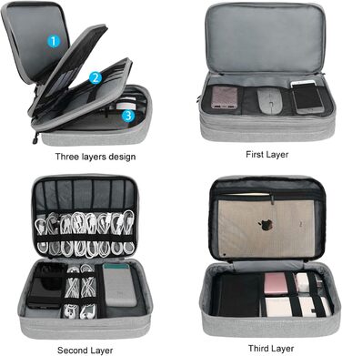 Органайзер для аксесуарів Gocokia: велика місткість, для кабелів, iPad, жорстких дисків, з передньою кишенею