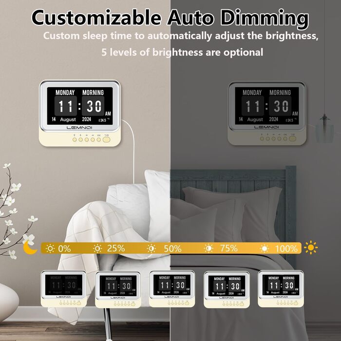 Lemnoi 7-Inch Digital Calendar, Senior Clock with Date and Day of the Week, Wall Clock for Dementia Patients with Temperature, 15 Alarms & Medication Reminder (white)