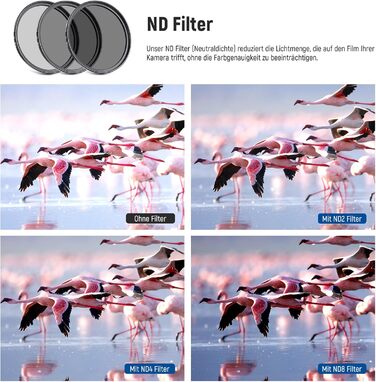 Набір об'єктивів та ND-фільтрів NEEWER для APS-C: ширококутний, телеоб'єктив, макро, UV, CPL, FLD, ND2, ND4, ND8 (58mm)