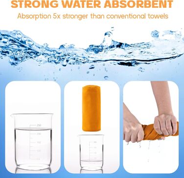 Набір рушників з мікрофібри 2 шт. | 180x60 см (великий) + 80x40 см (малий) | Швидковисихаючі рушники для спорту, пляжу, тренажерного залу (Помаранчевий)