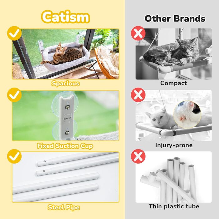 Кішка гамак на вікно CATISM з подушкою, 52x30 см, до 20 кг, сірий, для котів