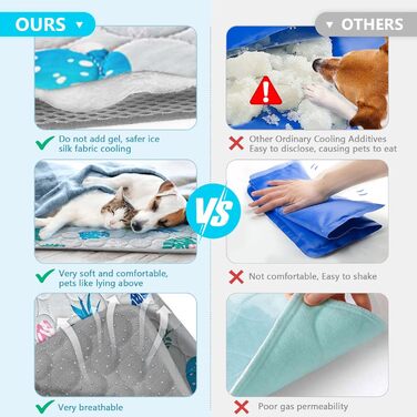 Килимок охолоджуючий для собак NIBESSER, самоохолоджуючий, 40x30 см, сірий (XS)