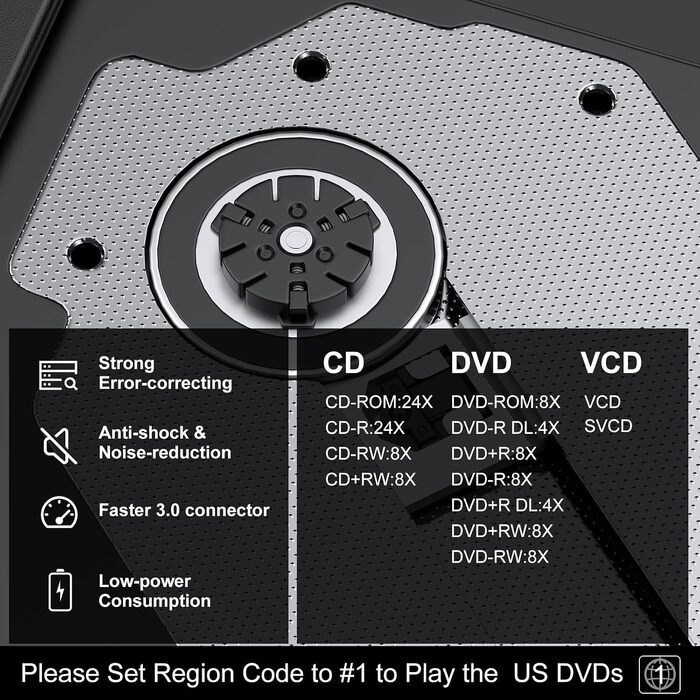 Зовнішній DVD-привід USB 3.0 та USB-C, CD/DVD Brenner для ноутбука та ПК (Windows, macOS, Linux), білий