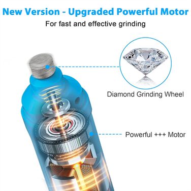 Електричний точило для кігтів собак та котів Casfuy з LED-підсвіткою, 2 швидкості, тихий, для собак та котів малих та середніх порід (Скай Блю)