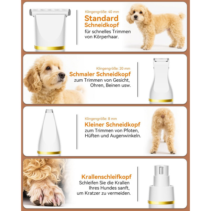 Машинка для стрижки собак і котів Leise, акумуляторна, 7000 об/хв, 4 насадки для догляду за лапами, очима, вухами, обличчям та тілом