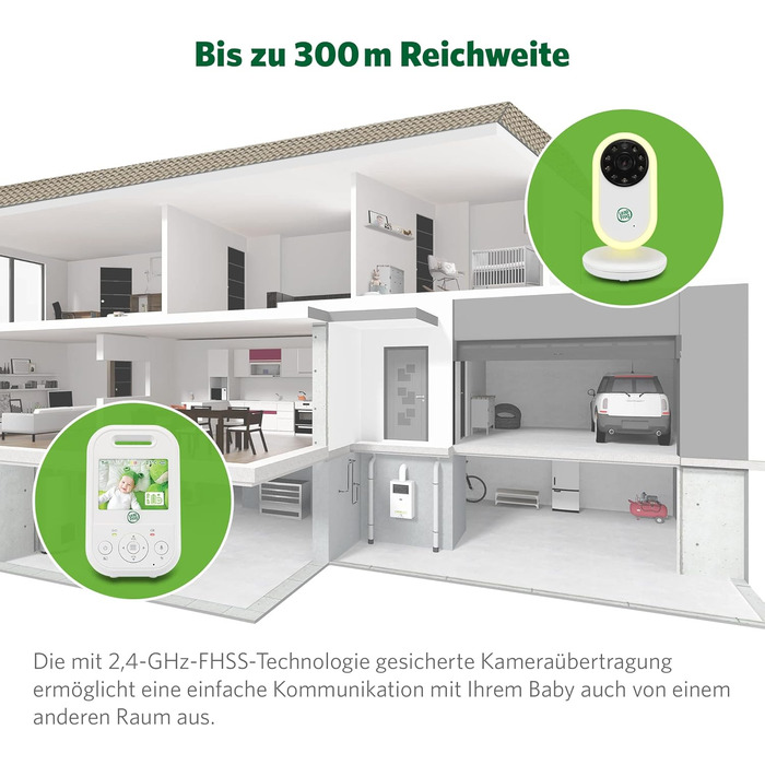 Відеоняня LeapFrog LF2513 без Wi-Fi з IPS LCD екраном 2.8 дюйма, поворотна, з нічним баченням, датчиком температури, радіусом дії 300 метрів, 12 годин роботи від акумулятора
