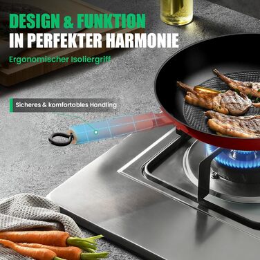 Чавунна сковорода YUTANN для індукції, газу та електроплит (20/24/28 см). Без PFOA/PFAS. З антипригарним покриттям