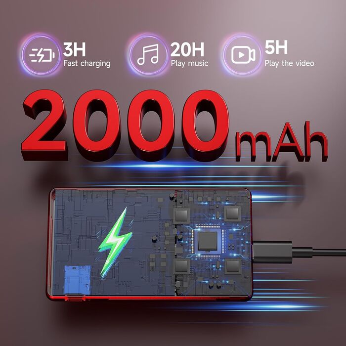 MP3 плеєр 163GB з Bluetooth, Spotify, WiFi, 4.5