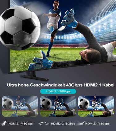 Кабель HDMI 2.1 AviBrex 4M 8K (60Hz), 4K (240Hz), Ultra HD, 48Gbps, HDR, eARC, HDCP2.3, для PS5/4/3, TV, Blu-ray, проектор, сірий