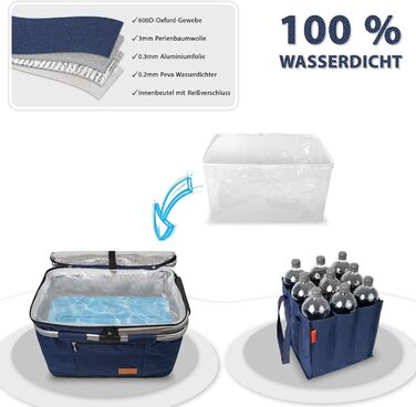 Foldable Shopping Basket 35L + Bottle Bag with 9 Compartments for Bottles up to 1.5L | Set of Large Insulated & Waterproof Cooler Bag + Bottle Basket: Lunch Bag, Bottle Carrier, Thermos Bag, Bottle Bag