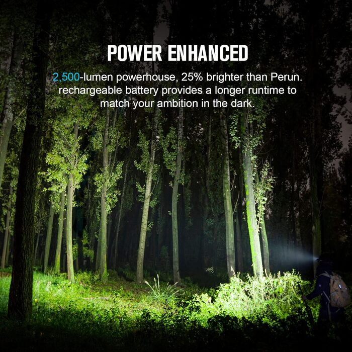 OLIGHT Perun 2 Headlamp 2500 Lumens, 166 Meter Beam Distance, USB Rechargeable LED Flashlight 5 Modes Headlamp with Timer Function, Custom Battery for Running, Jogging, Fishing, Camping (Blue)