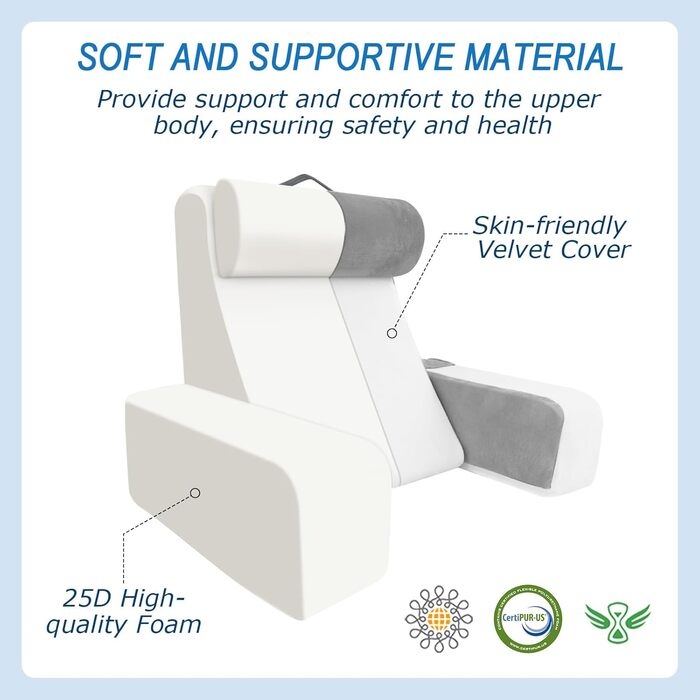 HOMCA Подушка для читання та відпочинку в ліжко та на диван з знімною подушкою для шиї та підлокітником, подушка для спини, подушка для стіни, багатофункціональна подушка-клинок для читання, роботи, перегляду телевізора (36x40x48 см)