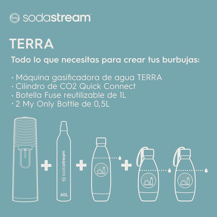 SodaStream Set: Газована вода вдома – машина для газування, циліндр CO2 60л, пляшка FUSE 1л, 2 пляшки My Only Bottle 0.5л, чорний колір