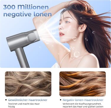 Іонізатор для волосся MANKIW, 160 000 об/хв, Supersonic фен з магнітною насадкою, швидке сушіння