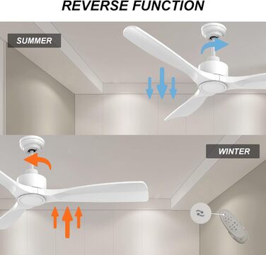 Сучасний стельовий вентилятор 132 см Zeitgemäß з LED-підсвічуванням та пультом керування, матовий білий колір, тихий DC-двигун, висока продуктивність, 6 швидкостей