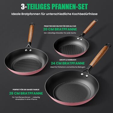 Чавунна сковорода YUTANN для індукції, газу, електроплити (20/24/28 см) рожева - без PFOA, з антипригарним покриттям