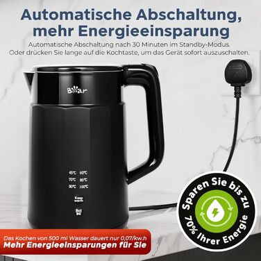 Електричний чайник Bear 1.7L з регулюванням температури, нержавіюча сталь, захист від сухого кип'яття, BPA Free