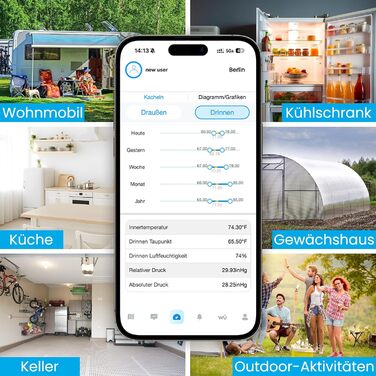 Метеостанція Sainlogic Smart Wetterstation SA6 Plus WiFi: 12-в-1, датчик зовнішньої температури, E-mail сповіщення, цифровий дощомір, анемометр (чорна)
