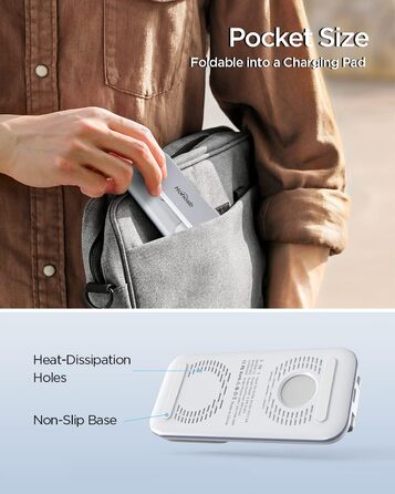 Зарядна станція MagSafe 3-в-1, складна, бездротова, біла (18W адаптер в комплекті). Сумісна з iPhone 14/13/12, AirPods Pro/2/3, iWatch 8/7/6/SE/5/4/3/2. Модель S16