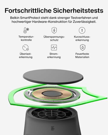 Belkin UltraCharge Qi 2.2 Зарядна станція 2-в-1 25W MagSafe сумісна, бездротова зарядка для iPhone 17, iPhone Air, AirPods, Pixel – Чорний