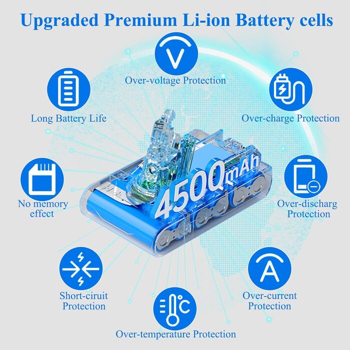 Замінний акумулятор DTK для пилососів Dyson V6 (DC62) 21.6V 4500mAh, сумісний з моделями V6 Fluffy, Animal, Absolute, Motorhead та ін.