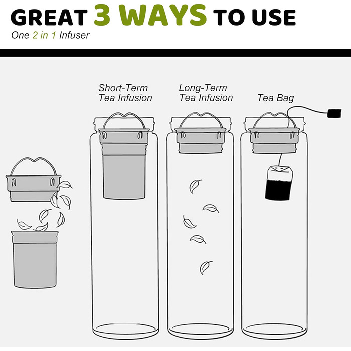 Double-walled glass tea bottle, 1 liter with 2-in-1 stainless steel infuser for on-the-go use, 1000ml large volume. Tea bottle 100% leak-proof, 1 l (600ml suitable for office/roadtrip/school/on the go)