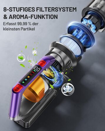Kissfo Cordless Vacuum Cleaner, 45000Pa/550W/70 Mins Vacuum Cleaner with Self-Standing Function, Anti-Tangle Floor Brush, Scent Card, Highly Efficient Hypa-Filter System for Hard Floors, Carpets, Pet Hair