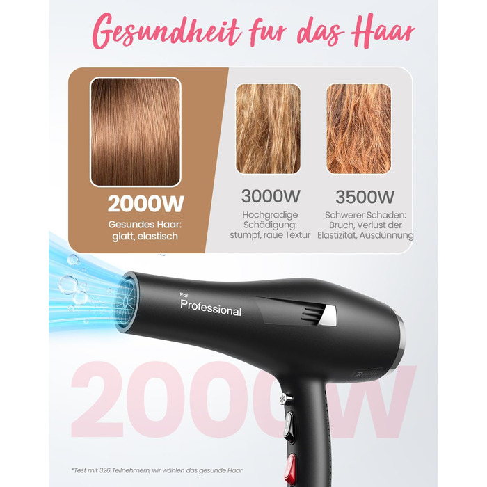 Dekuri Professional Ionic Hair Dryer with Diffuser & Styling Nozzles - 3 Heat & 2 Speed Settings, 2.5m Cord - Powerful Hair Dryer for Family Use (Black)