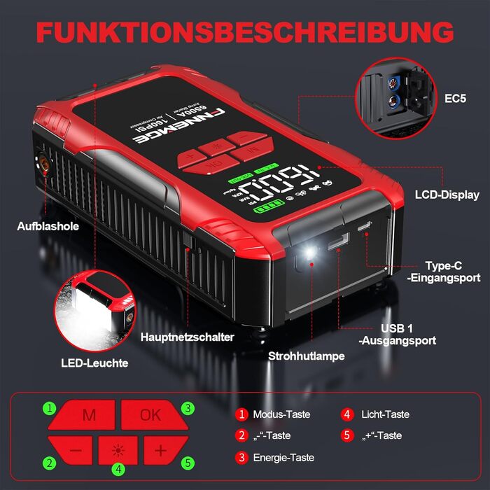 Пауербанк для авто FNNEMGE 26800mAh з пусковим струмом 6500A, компресором 160PSI, LCD-дисплеєм та LED-підсвіткою