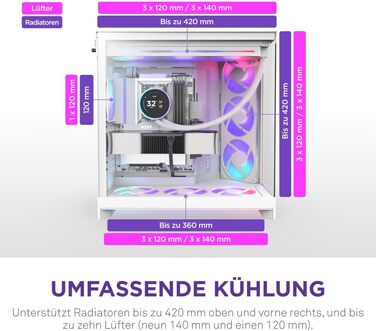 NZXT H9 Flow 2025: Корпус ПК Mid-Tower з покращеною вентиляцією, велика двокамерна конструкція, 3 x 140мм та 1 x 120мм вентилятори, підтримка радіатора 420мм, загартоване скло, підтримка Back-Connect, RGB підсвітка