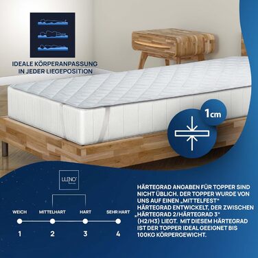 Наматрацник LILENO HOME 140x200 см TopCool® літній та зимовий, товщина 1 см, для ортопедичних та пружинних матраців, топер для ліжка