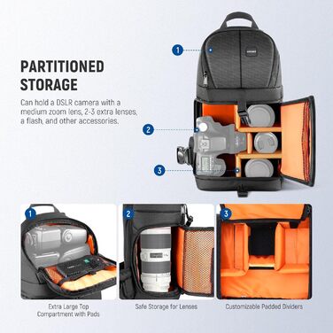 NEEWER Рюкзак для камери Profi з міцними петлями для DSLR, об'єктивів, штатива та аксесуарів. Водостійкий, з міцними швами та м'якими перегородками (Оранжевий інтер'єр) NW-XJB02S