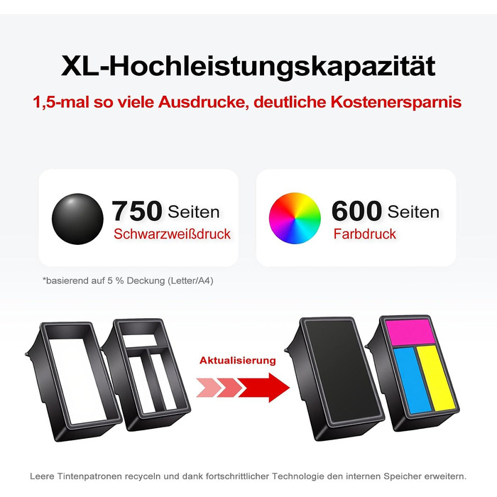 Картриджі для принтера ANKINK (замінник Canon 560 та 561 XL), комплект чорнильних картриджів