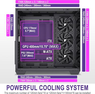 Корпус для ПК FOIFKIN F300: Mid-Tower, ATX, з 4 вентиляторами, 270° скло, Type-C (Чорний)