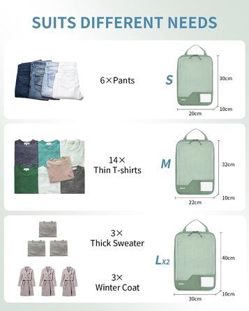 Органайзери для валізи ECOHUB (4 шт.) з мітками, набір еко-пакувальних кубиків з перероблених матеріалів, зелені