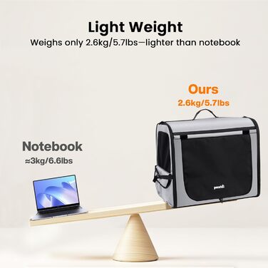 Транспортна переноска для собак Pecute, 61 x 52 x 45 см, сіра. Зручна, складана, з вентиляцією та ролетним віконцем. Ідеально для подорожей автомобілем.