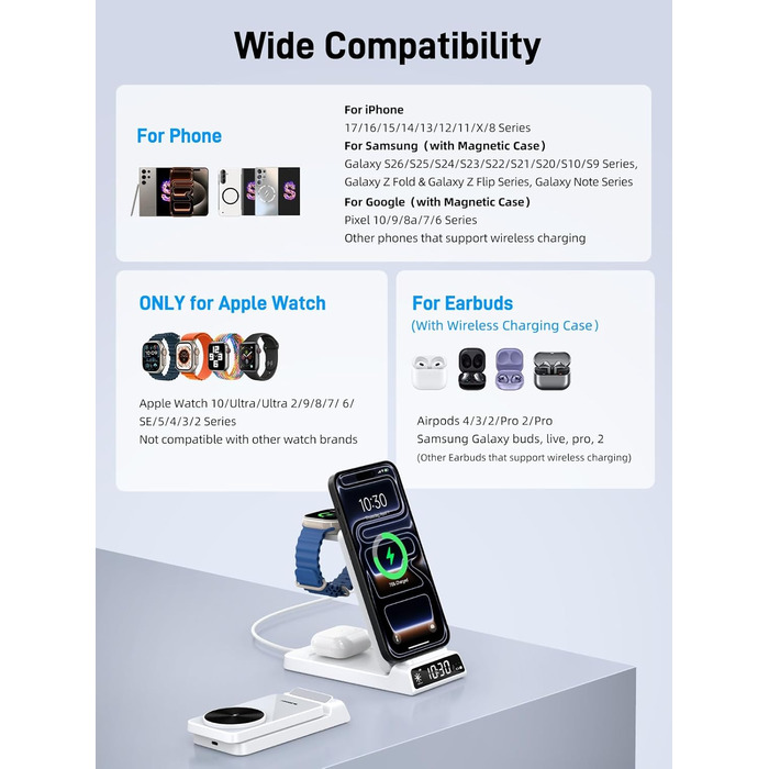 MagSafe Зарядна станція 3-в-1 для Apple Watch та iPhone 15/16/17 Pro Max, бездротовий зарядний пристрій для AirPods (25W адаптер, білий)