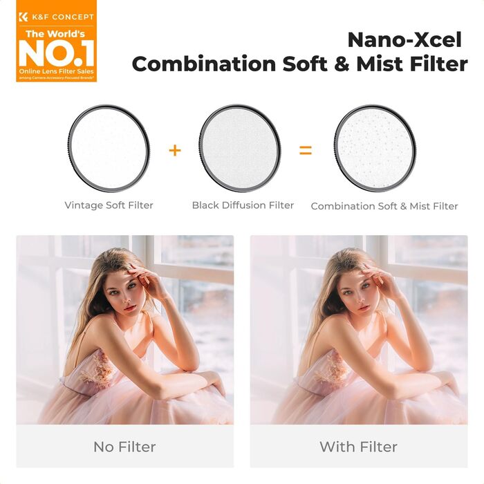 Фільтр K&F Concept 62мм Комбінований Soft & Mist 1/4, Оптичне скло, Nano-Xcel покриття