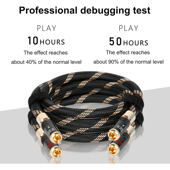 Акустичні кабелі SKW для колонок Hi-Fi, пара (2 шт), 1.5м, з позолоченими роз'ємами «банан» та нейлоновим обплетенням